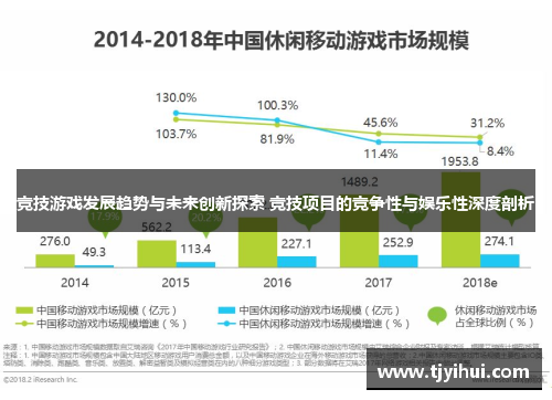 竞技游戏发展趋势与未来创新探索 竞技项目的竞争性与娱乐性深度剖析